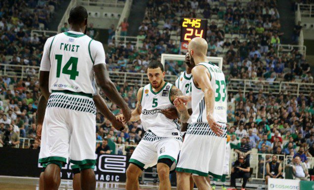 Τώρα επιτρέπεται να ξενυχτήσουν; | panathinaikos24.gr Τώρα επιτρέπεται να ξενυχτήσουν; | panathinaikos24.gr