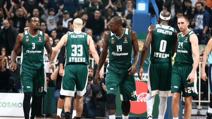 Γκιστ για ΟΑΚΑ: «Καλωσήρθατε στη… ζούγκλα»! (pic) | panathinaikos24.gr Γκιστ για ΟΑΚΑ: «Καλωσήρθατε στη… ζούγκλα»! (pic) | panathinaikos24.gr