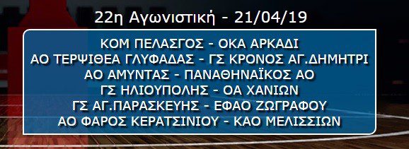 Γυναικείο μπάσκετ Γυναικείο μπάσκετ