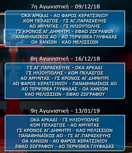 Γυναικείο μπάσκετ Γυναικείο μπάσκετ