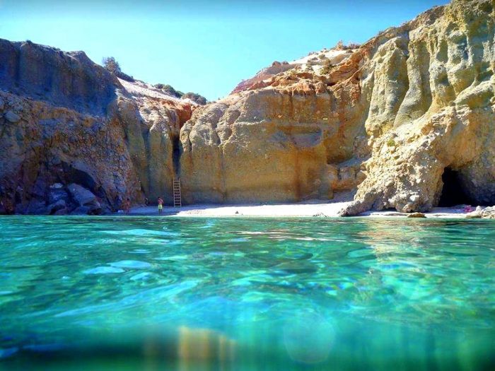 Παραλία Παραλία