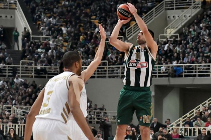 Εδώ θα δείτε το Πανιώνιος – Παναθηναϊκός | panathinaikos24.gr Εδώ θα δείτε το Πανιώνιος – Παναθηναϊκός | panathinaikos24.gr