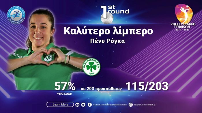 Κορυφαία λίμπερο η Ρόγκα | panathinaikos24.gr Κορυφαία λίμπερο η Ρόγκα | panathinaikos24.gr
