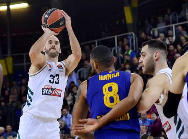 Pana8hnaikos Mpartselona Edw 8a Deite To Mats Panathinaikos24 Gr