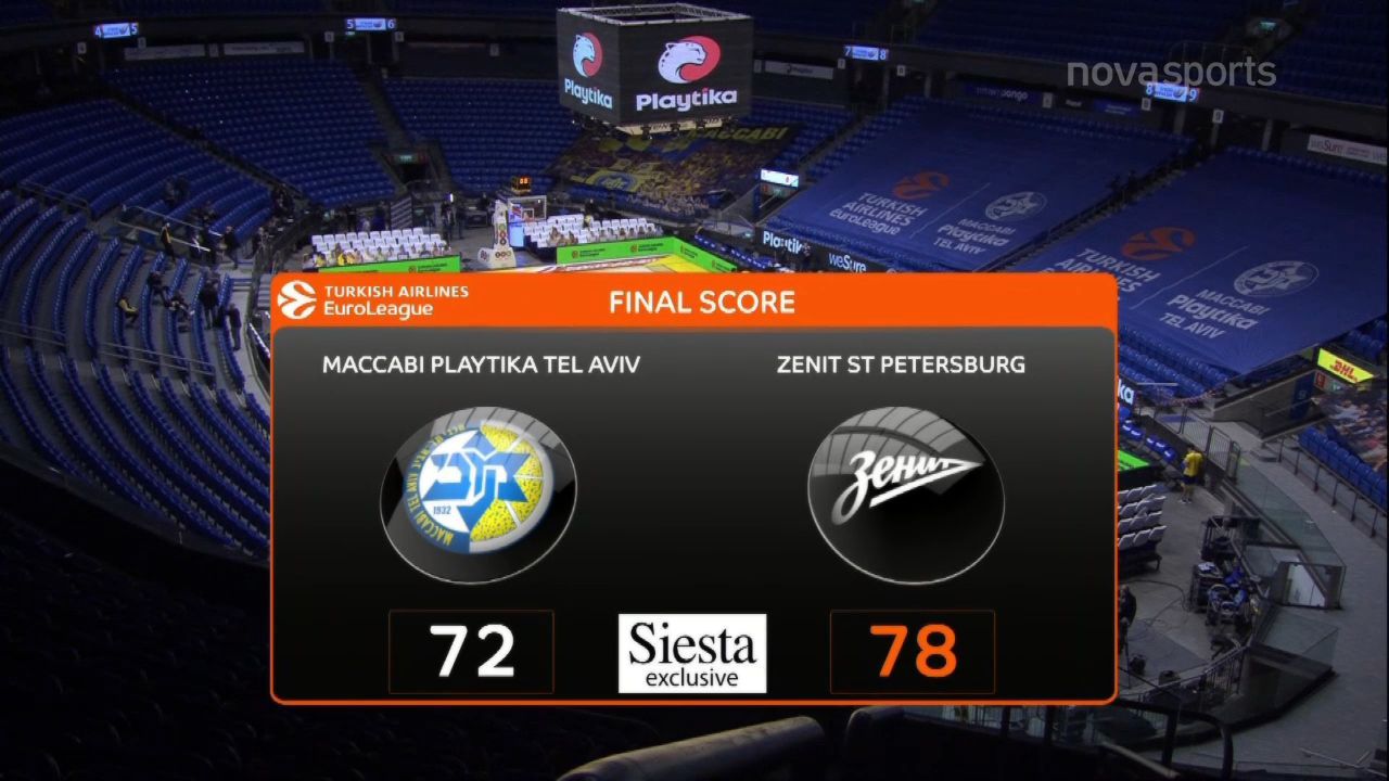 Μακάμπι-Ζενίτ 72-78: Τα στιγμιότυπα της αναμέτρησης (vid)