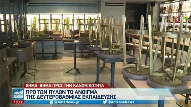 Οριστικό: Αυτά ισχύουν με το άνοιγμα της εστίασης (vid) | panathinaikos24.gr Οριστικό: Αυτά ισχύουν με το άνοιγμα της εστίασης (vid) | panathinaikos24.gr