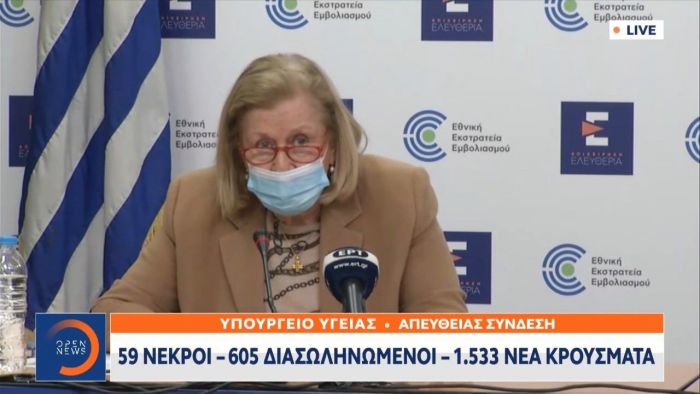Έκτακτο δελτίο: 59 νεκροί – 605 διασωληνωμένοι – 1.533 νέα κρούσματα (vid) | panathinaikos24.gr Έκτακτο δελτίο: 59 νεκροί – 605 διασωληνωμένοι – 1.533 νέα κρούσματα (vid) | panathinaikos24.gr