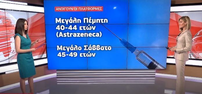 Κλείστηκαν τα πρώτα 90.000 ραντεβού για τους 30 και άνω (vid) | panathinaikos24.gr Κλείστηκαν τα πρώτα 90.000 ραντεβού για τους 30 και άνω (vid) | panathinaikos24.gr